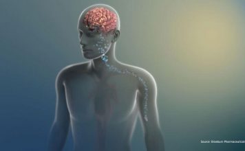 FDA approves first buprenorphine implant for opioid use disorder FDA approves first buprenorphine implant opioid use disorder