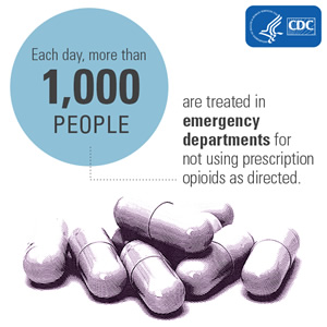 cdc
