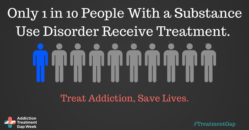 ASAM hosts first Addiction Treatment Gap Awareness Week
