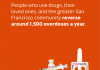 San Francisco’s (DOPE) Drug Overdose Prevention & Education: A project of the Harm Reduction Coalition and a new campaign called “Know Overdose”