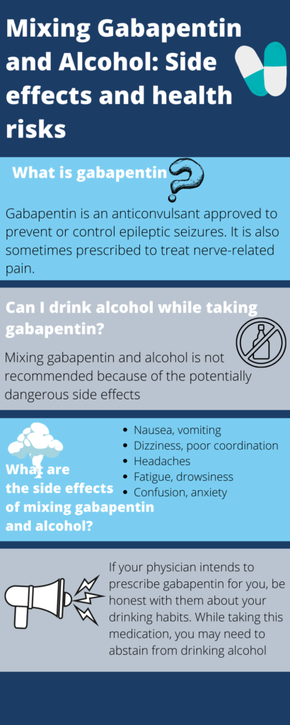 Mixing Gabapentin and Alcohol